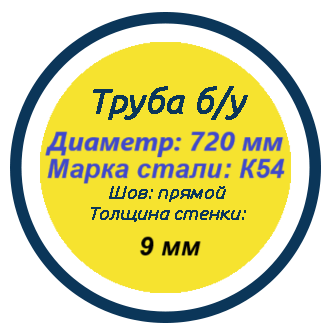 Труба б/у 1220 мм. цены
